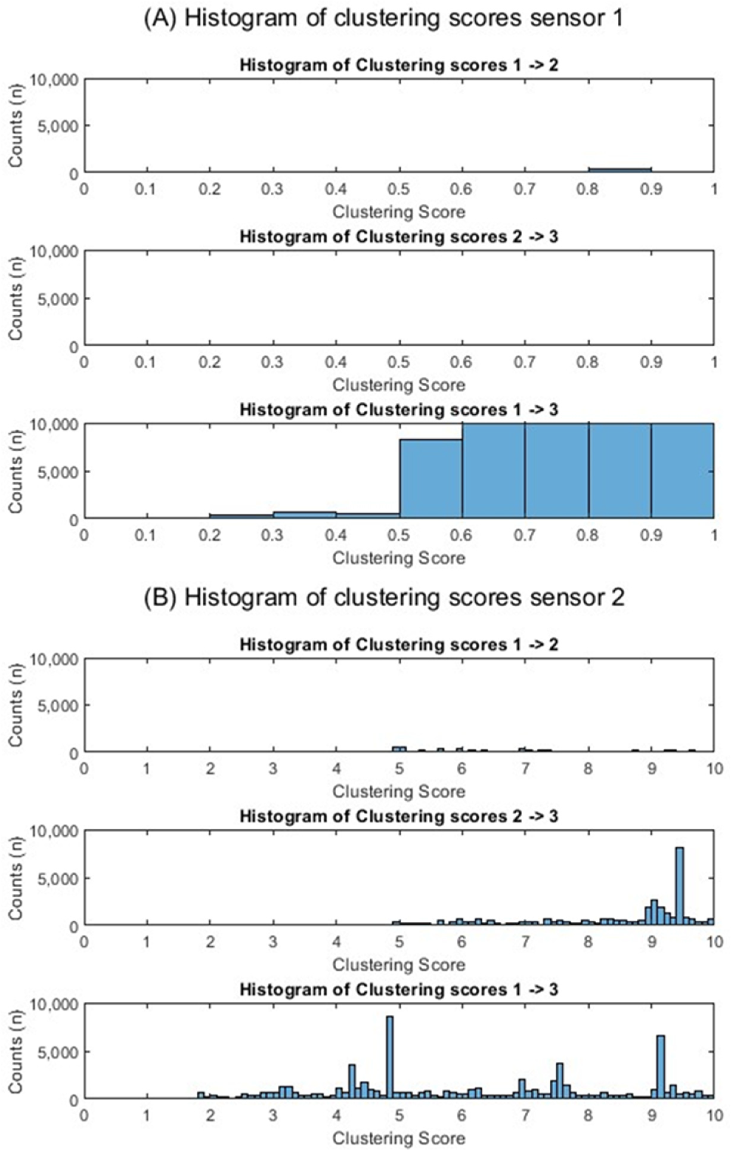 Acoustics 06 00047 g014