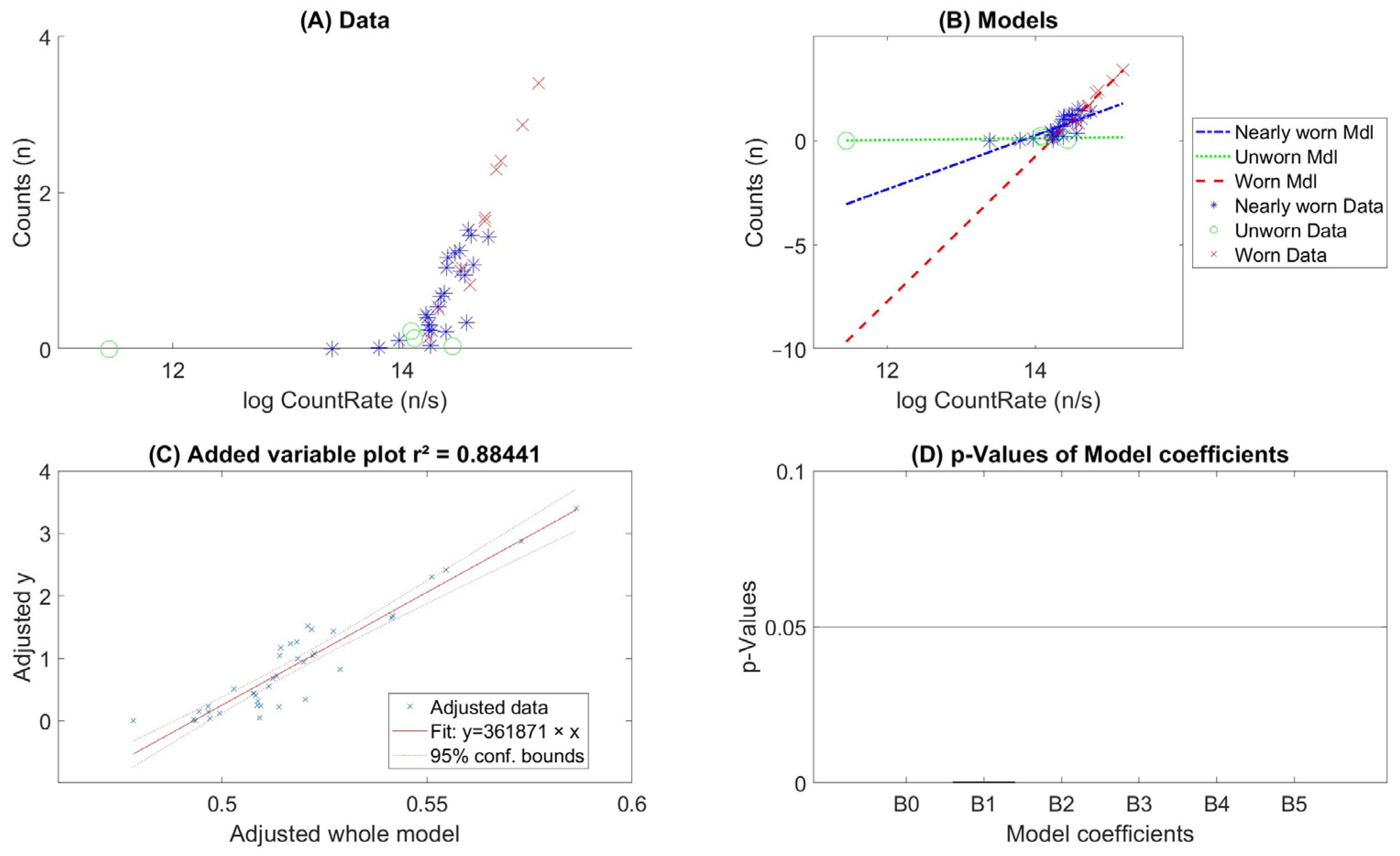 Acoustics 06 00047 g016