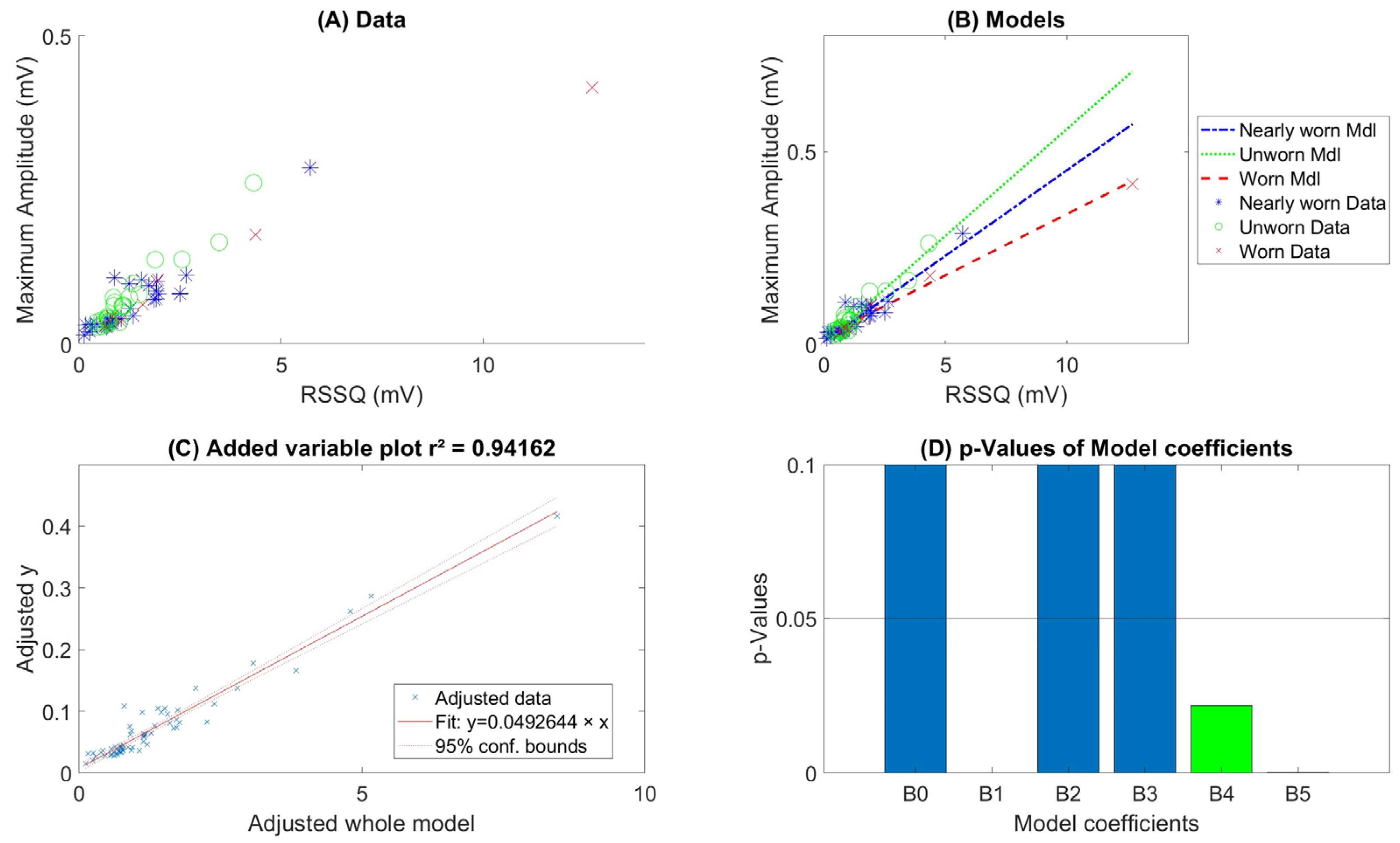 Acoustics 06 00047 g0a10