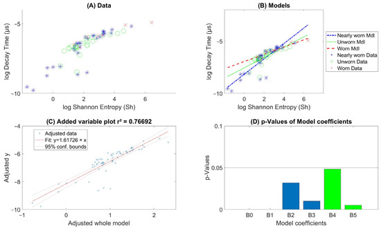 Acoustics 06 00047 g0a12