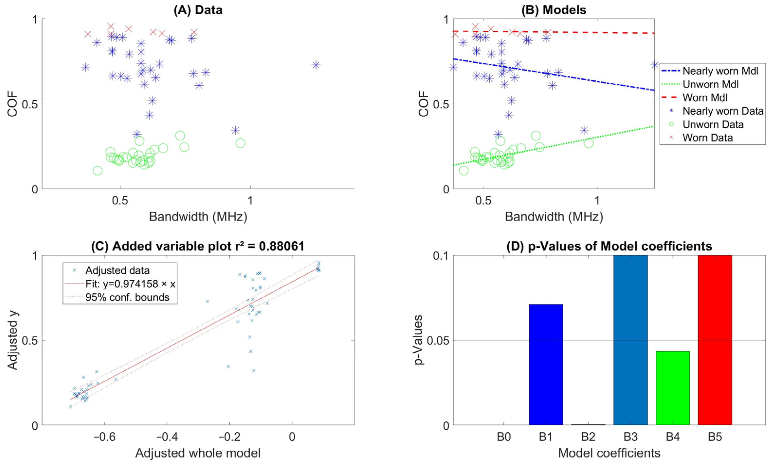 Acoustics 06 00047 g0a2
