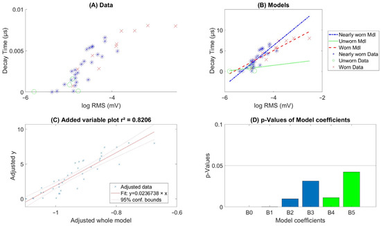 Acoustics 06 00047 g0a4