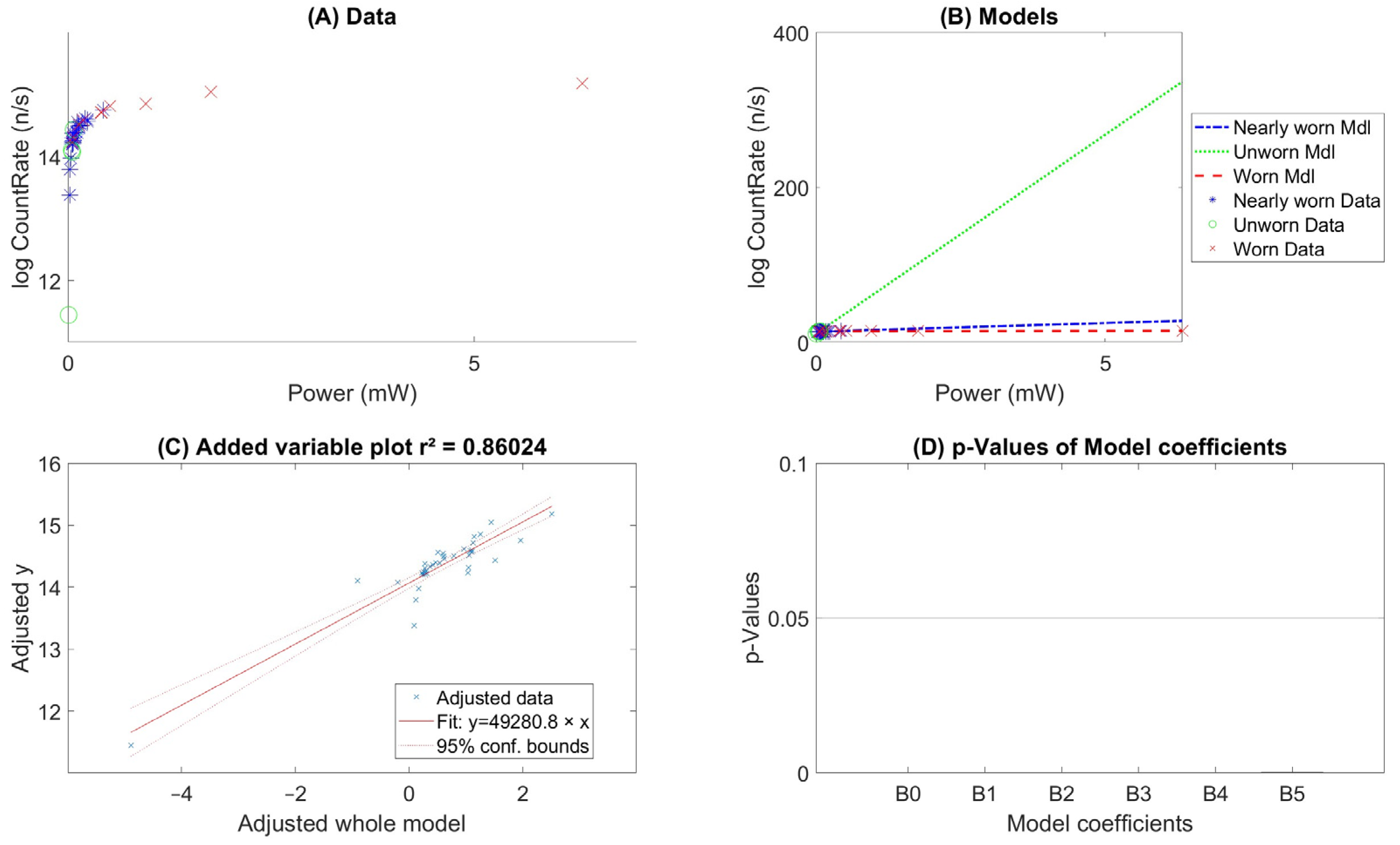 Acoustics 06 00047 g0a5