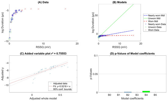 Acoustics 06 00047 g0a7