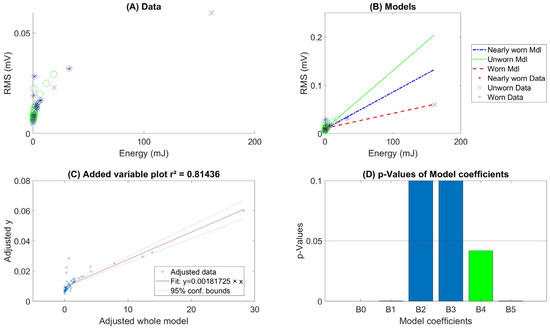 Acoustics 06 00047 g0a8