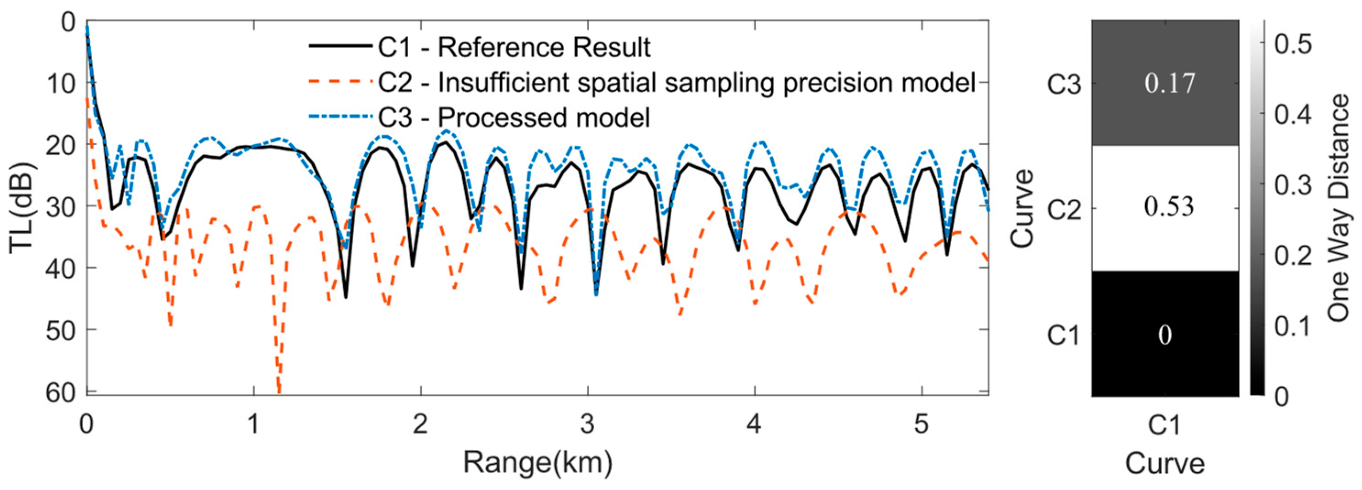 Acoustics 06 00053 g004