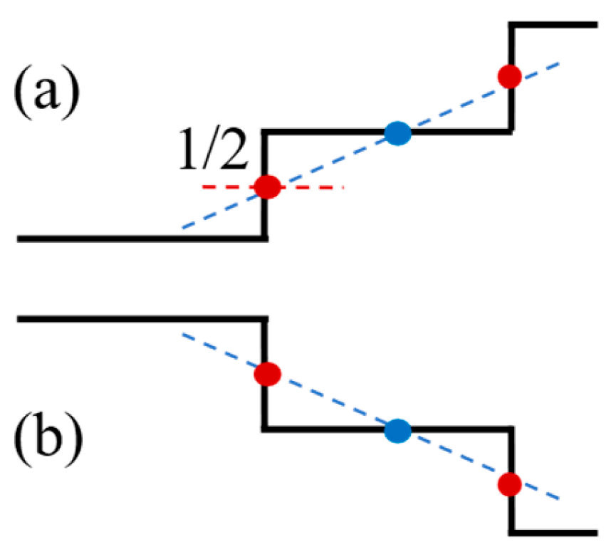 Acoustics 06 00053 g008