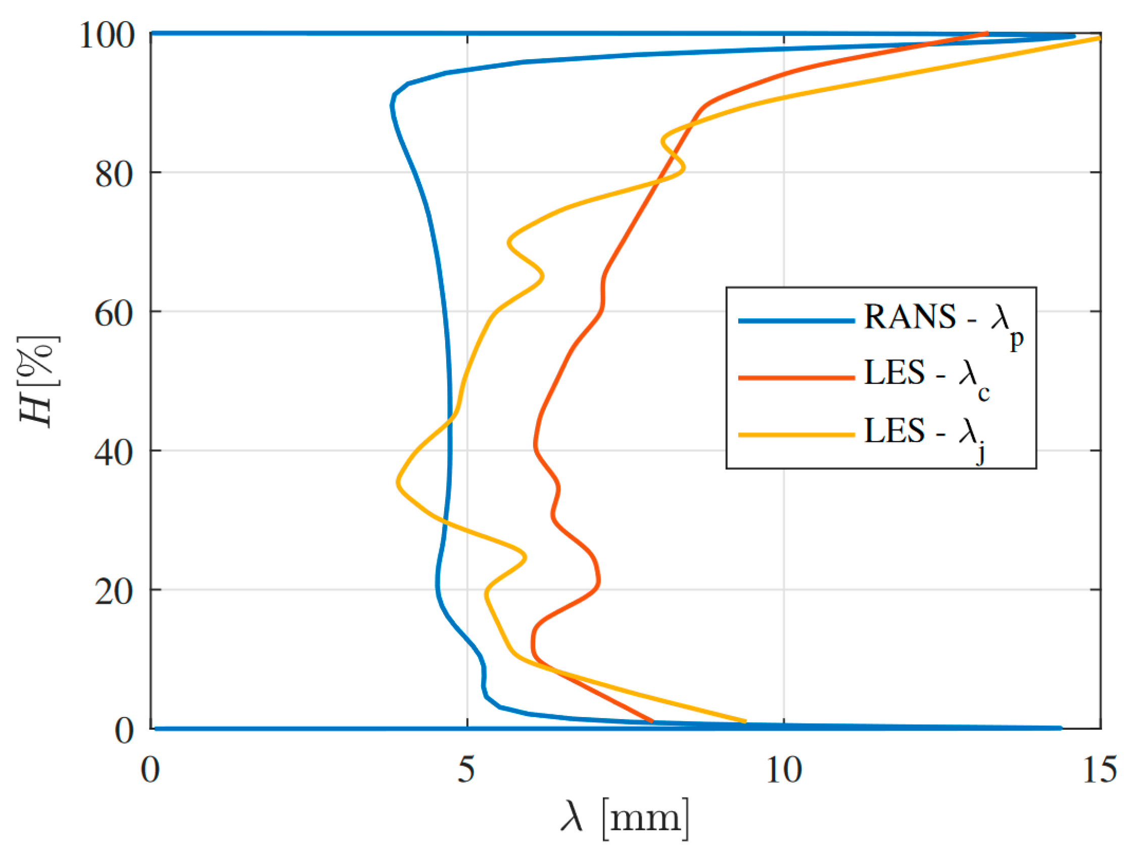 Acoustics 06 00054 g003