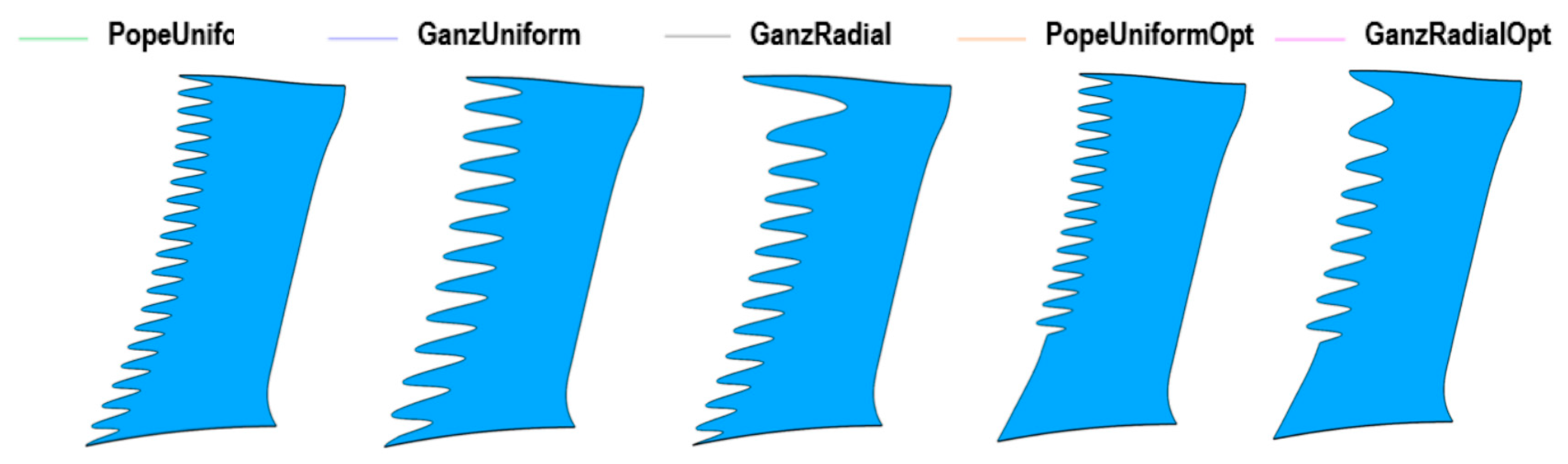 Acoustics 06 00054 g004