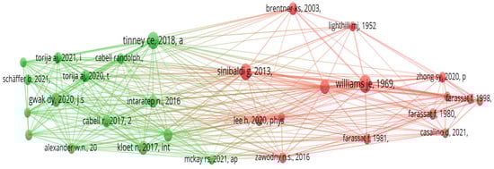 Acoustics 06 00055 g0a2