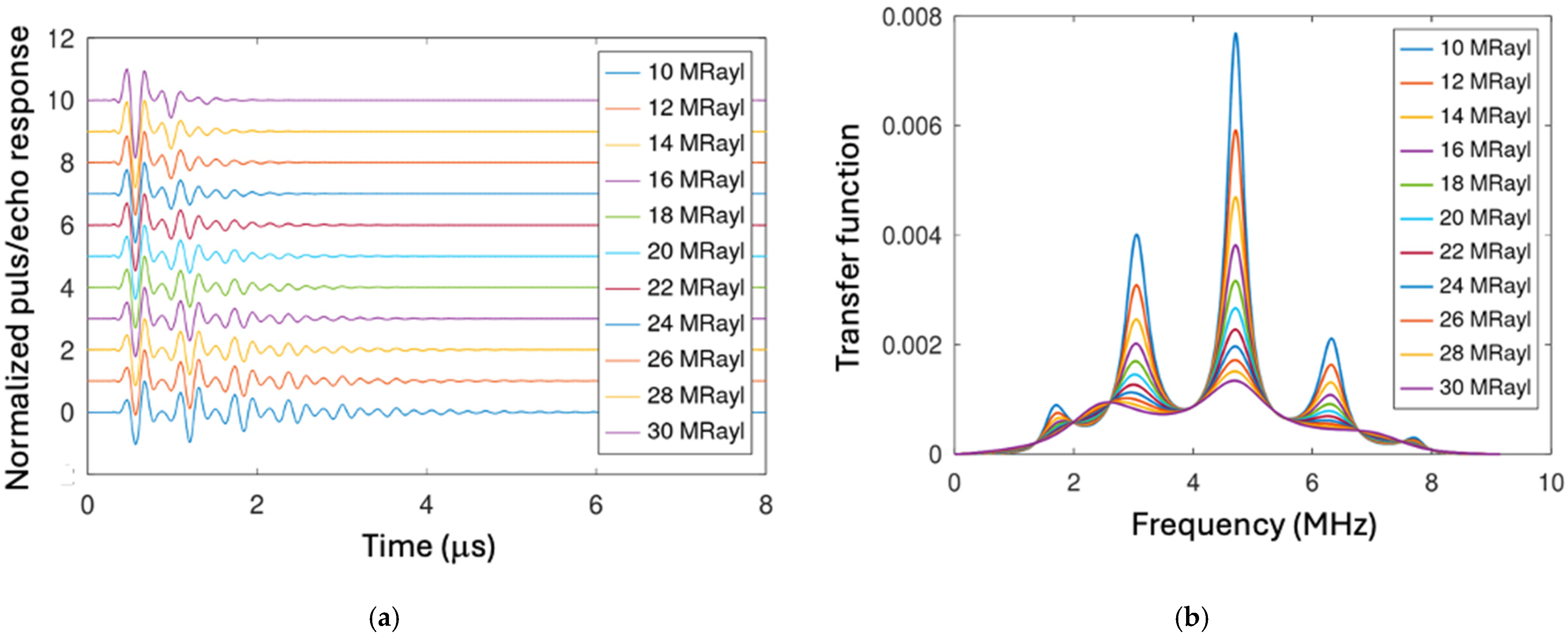 Acoustics 06 00058 g007