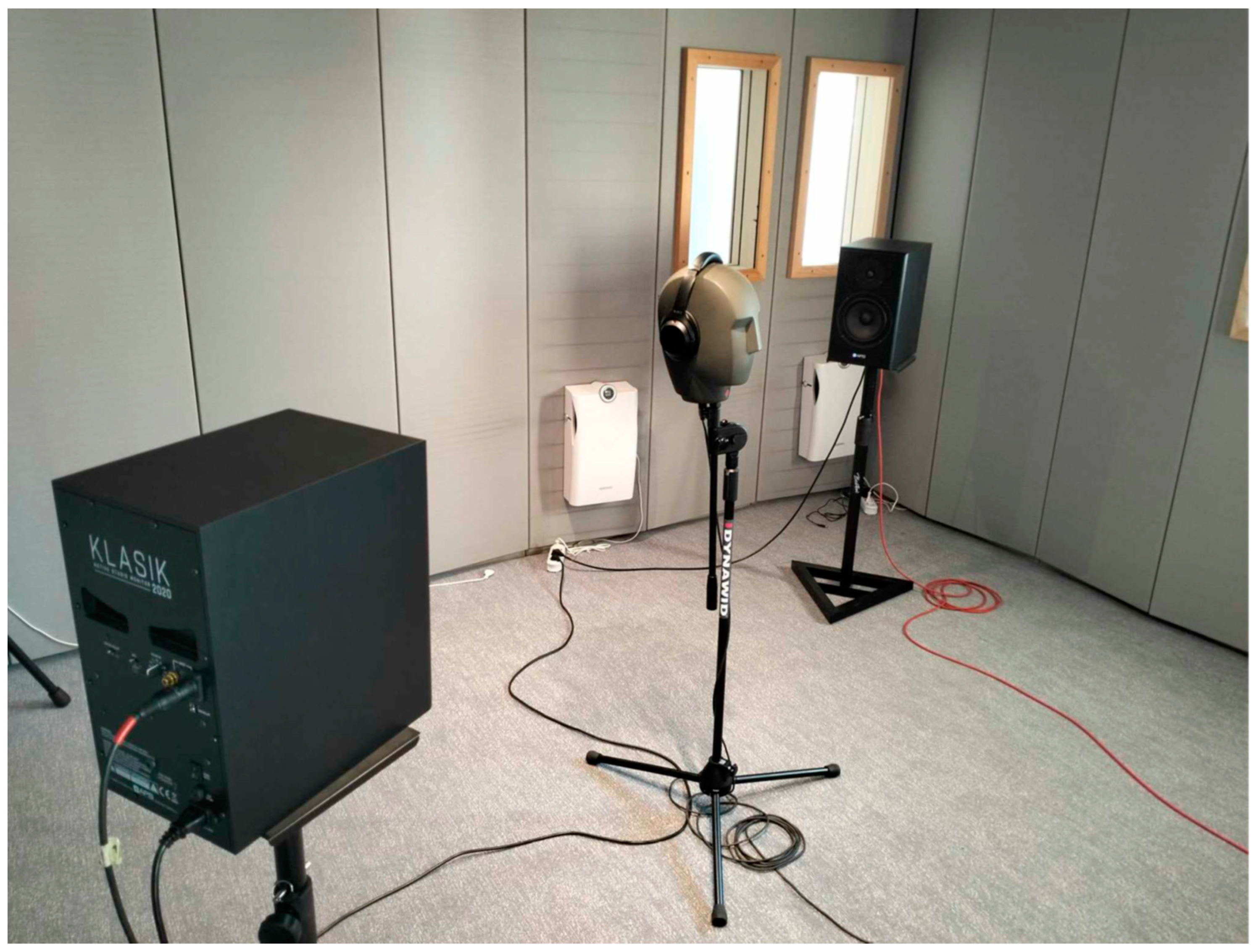 Acoustics 06 00060 g004 Acoustics 06 00060 g004