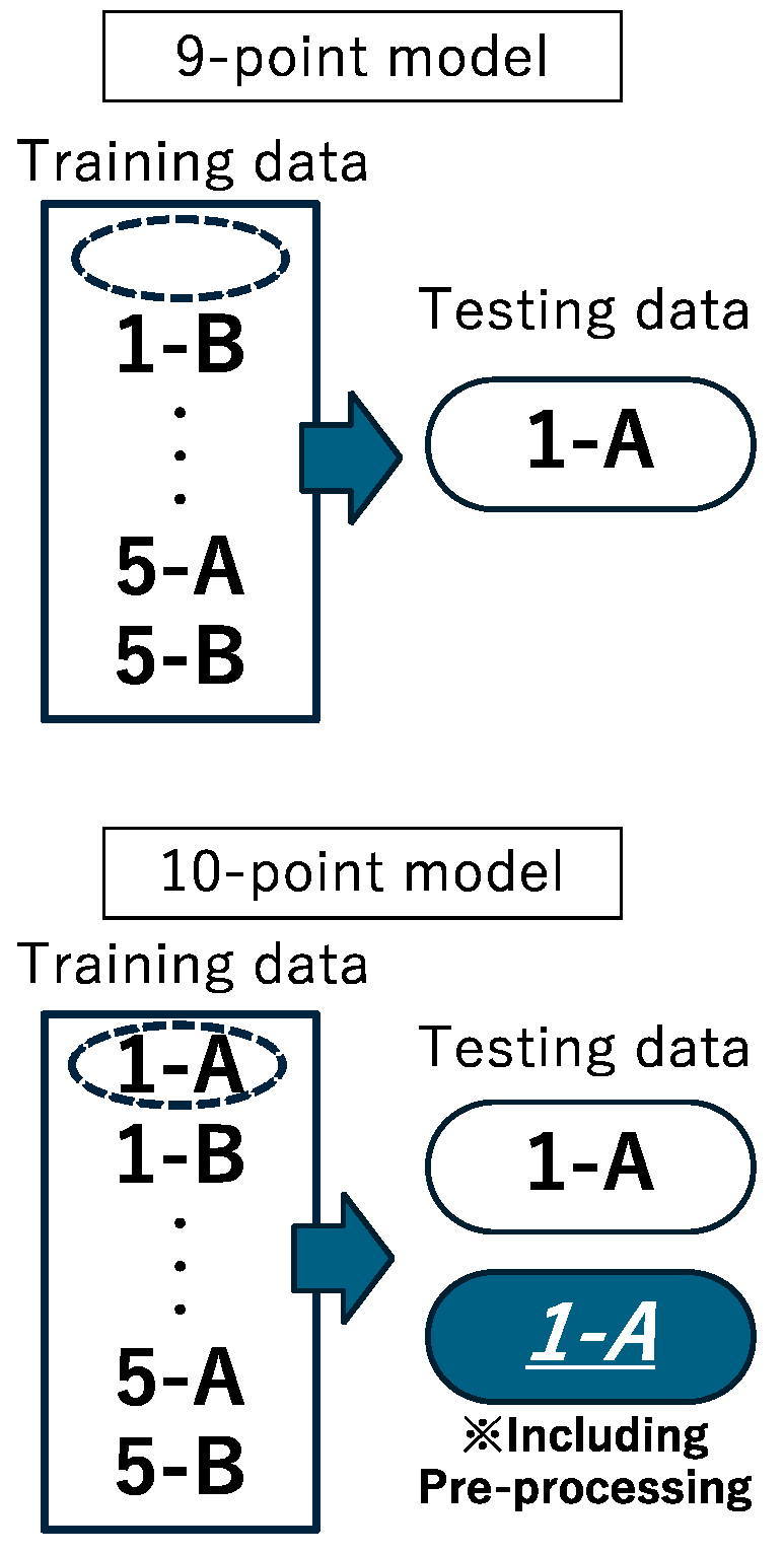 Acoustics 07 00002 g002