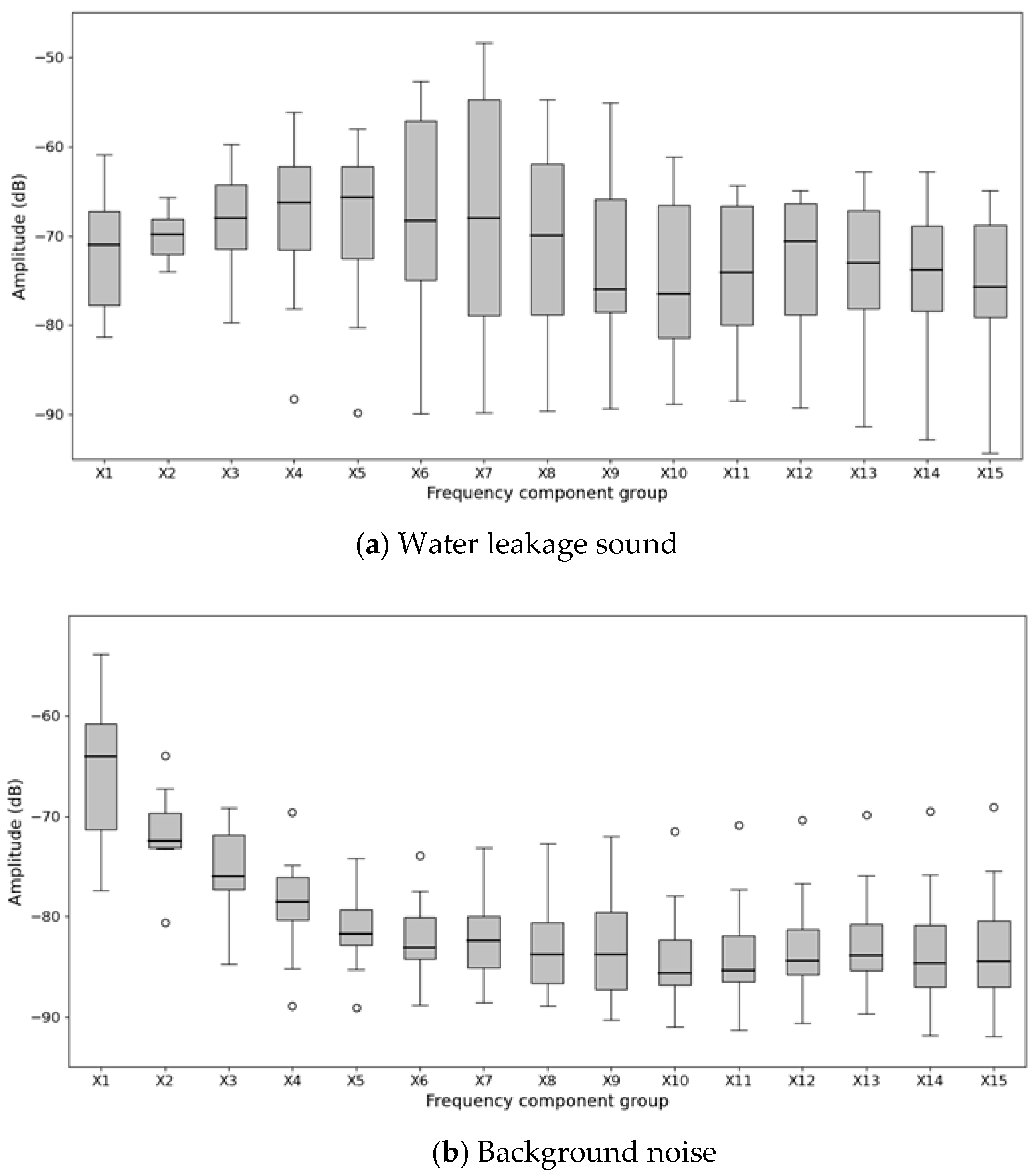 Acoustics 07 00002 g003