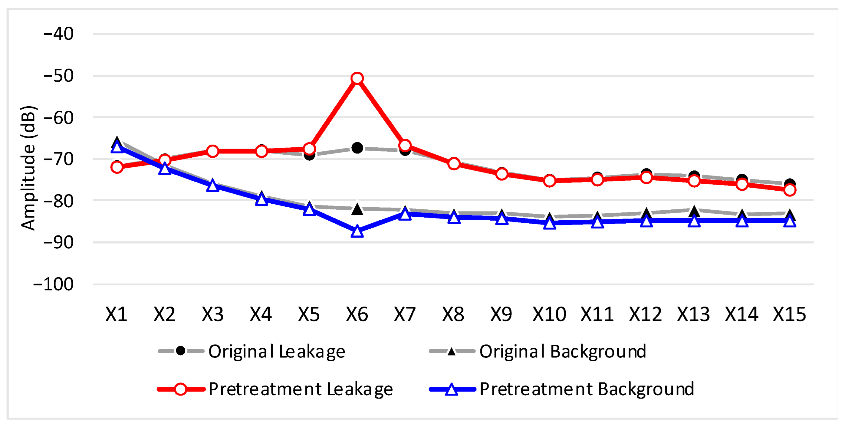 Acoustics 07 00002 g007