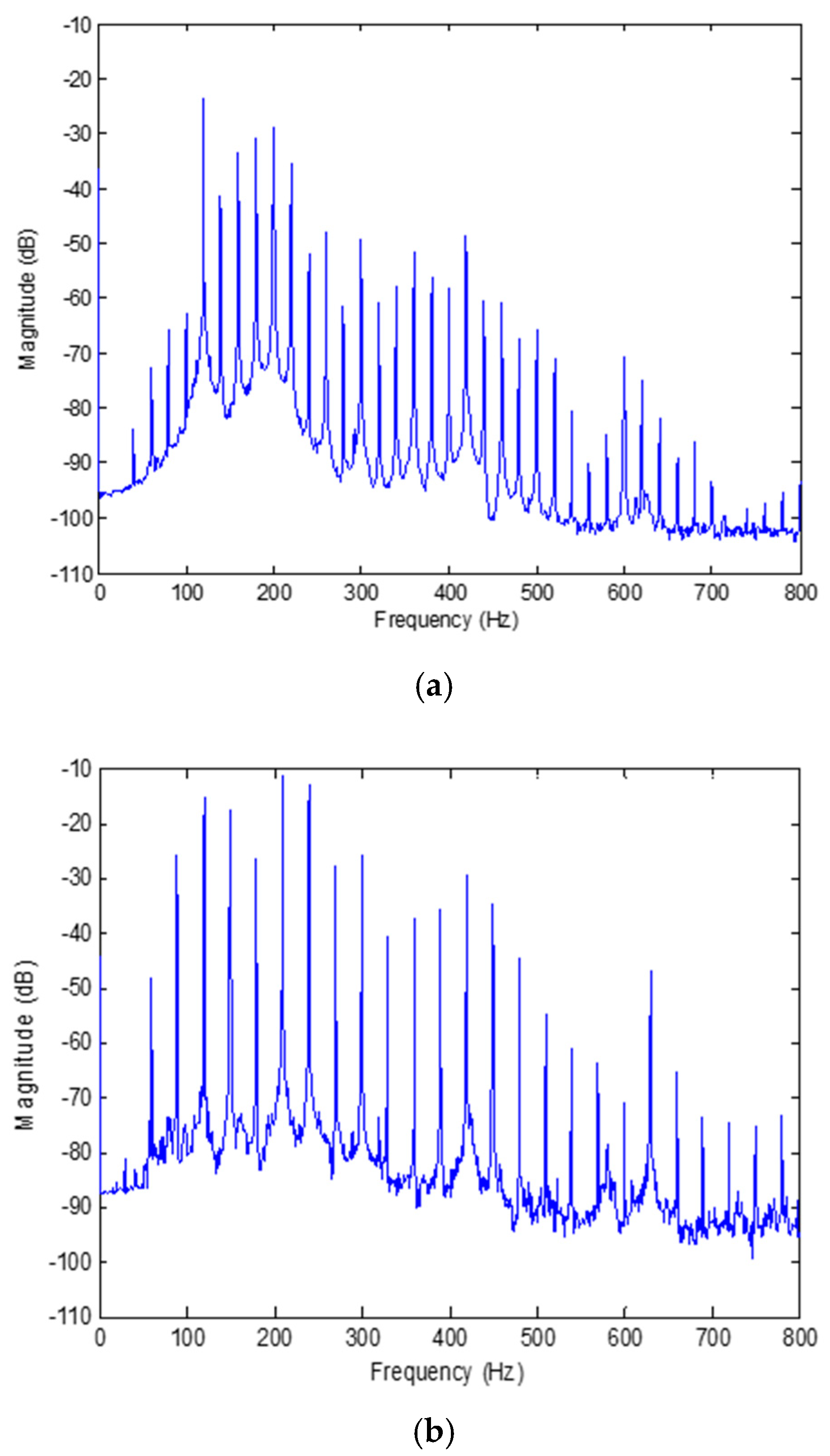 Acoustics 07 00004 g004