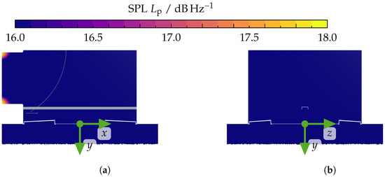 Acoustics 07 00009 g0a15