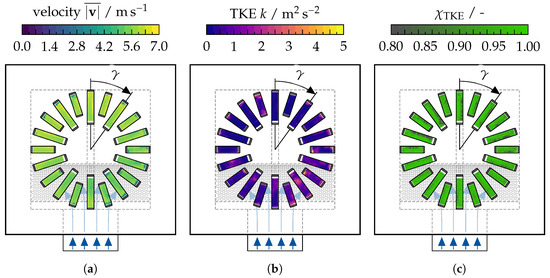 Acoustics 07 00009 g0a2