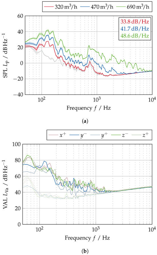 Acoustics 07 00009 g0a6
