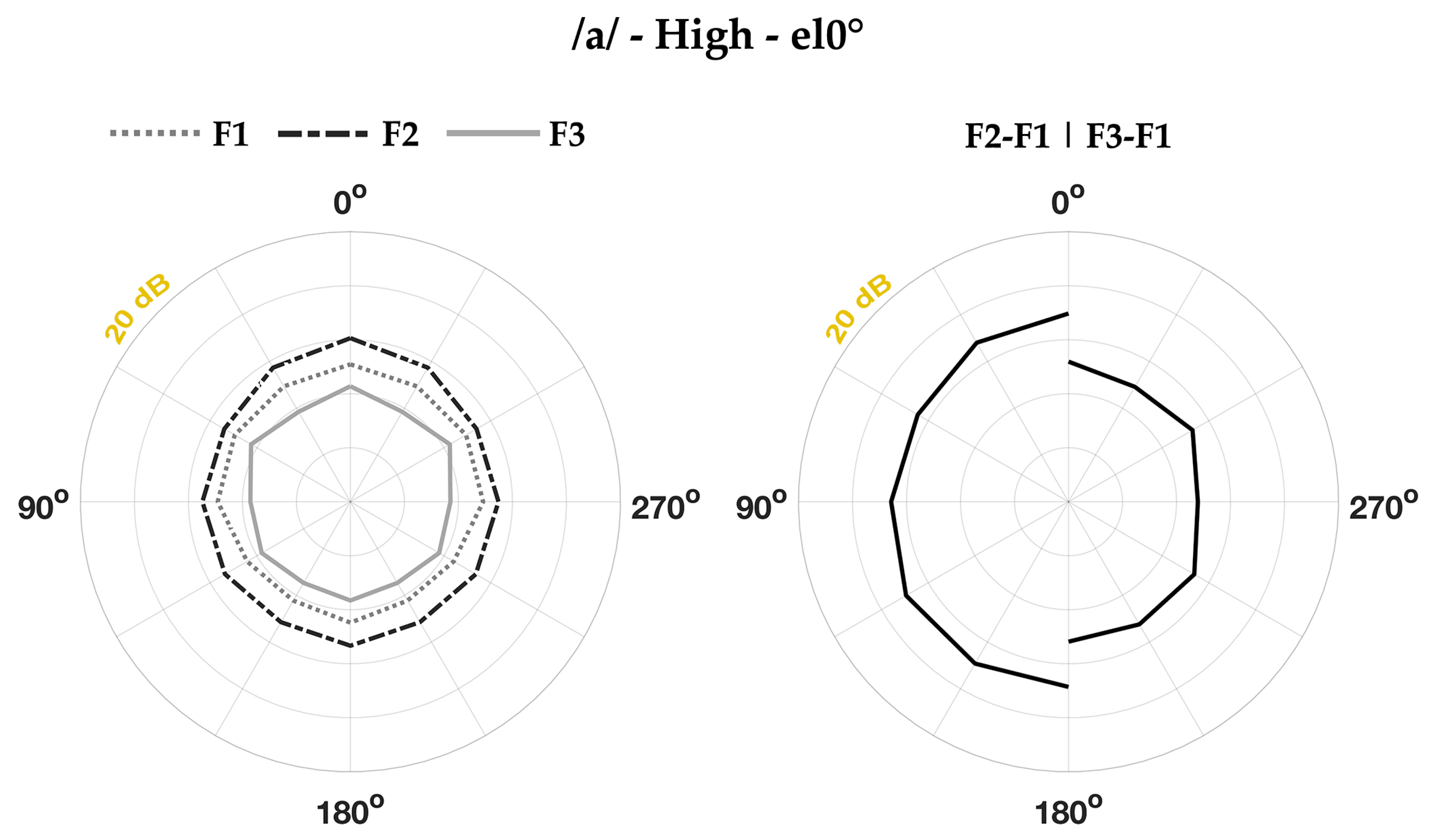 Acoustics 07 00013 g002