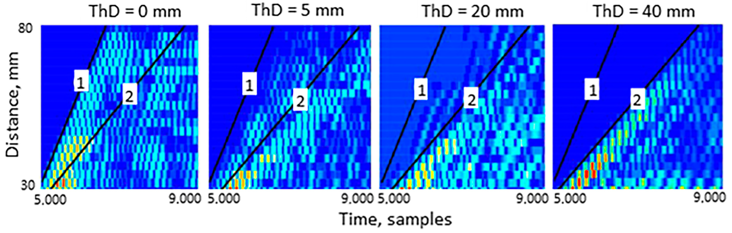 Acoustics 07 00019 g008 Acoustics 07 00019 g008