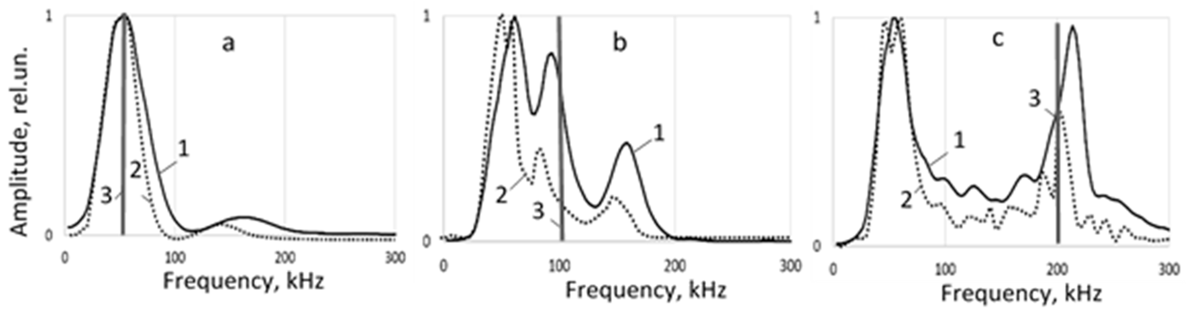 Acoustics 07 00019 g011 Acoustics 07 00019 g011