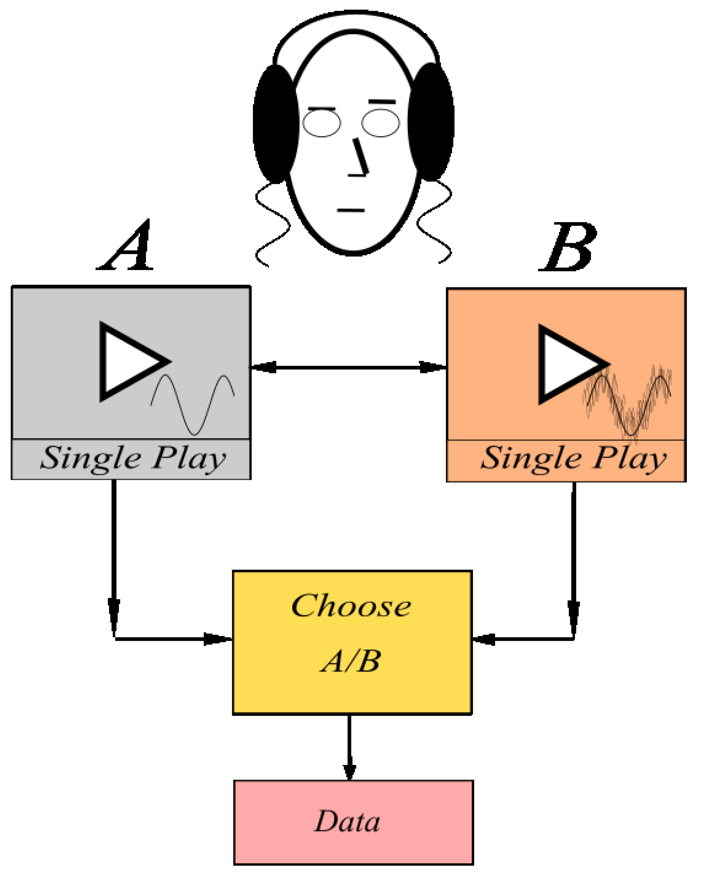 Acoustics 07 00020 g003