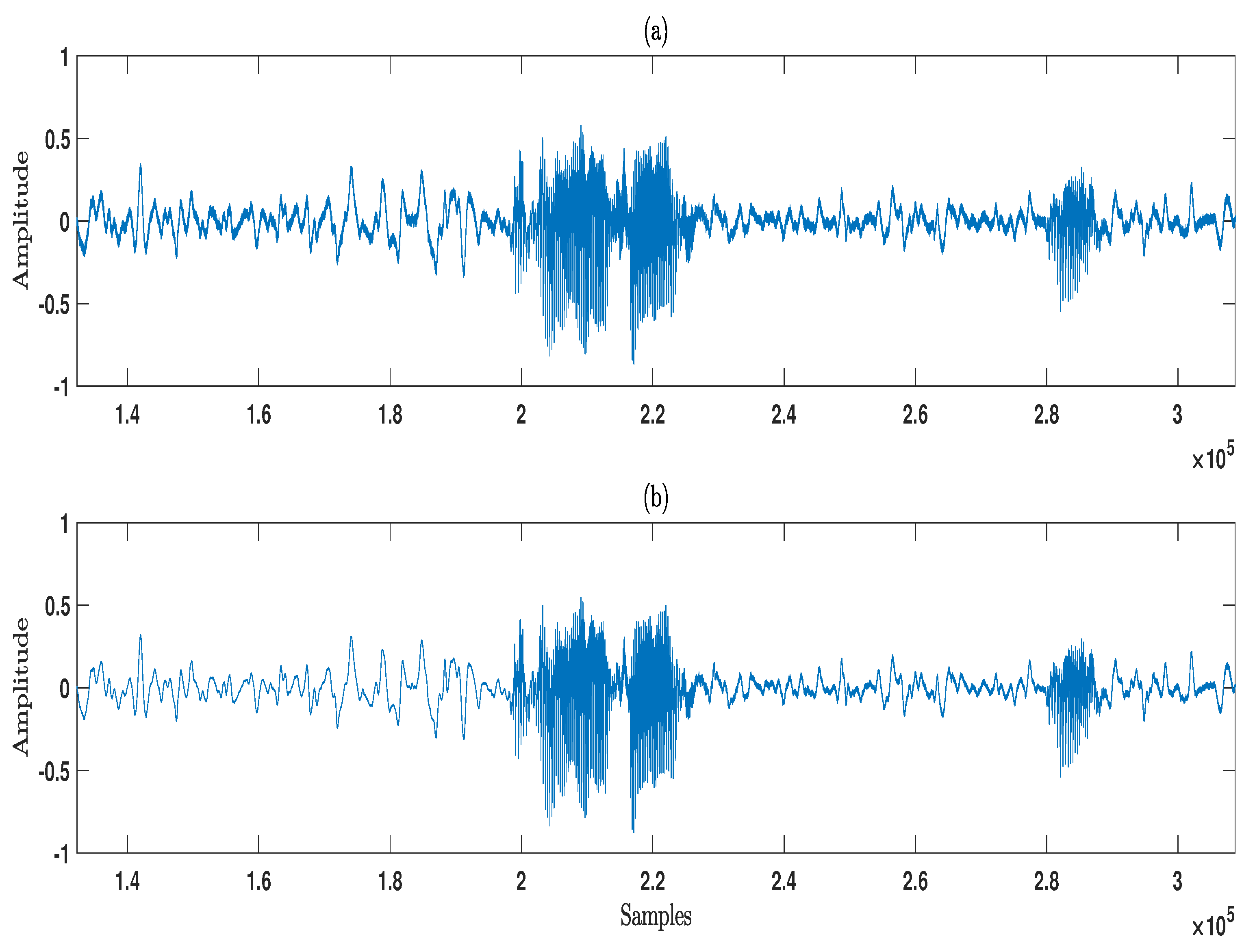 Acoustics 07 00020 g004