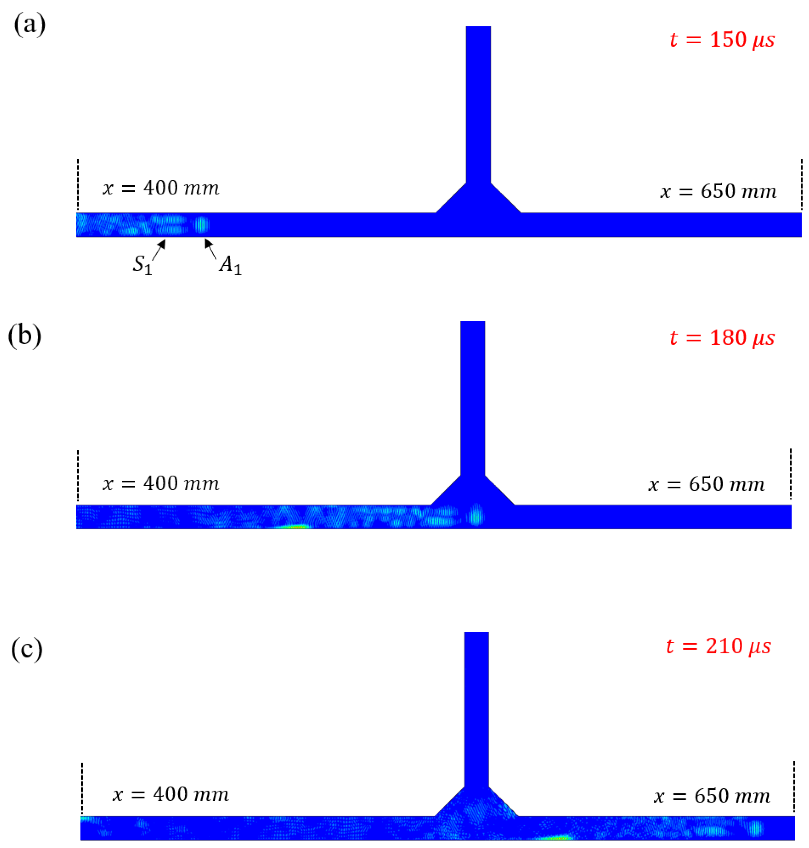 Acoustics 07 00022 g005