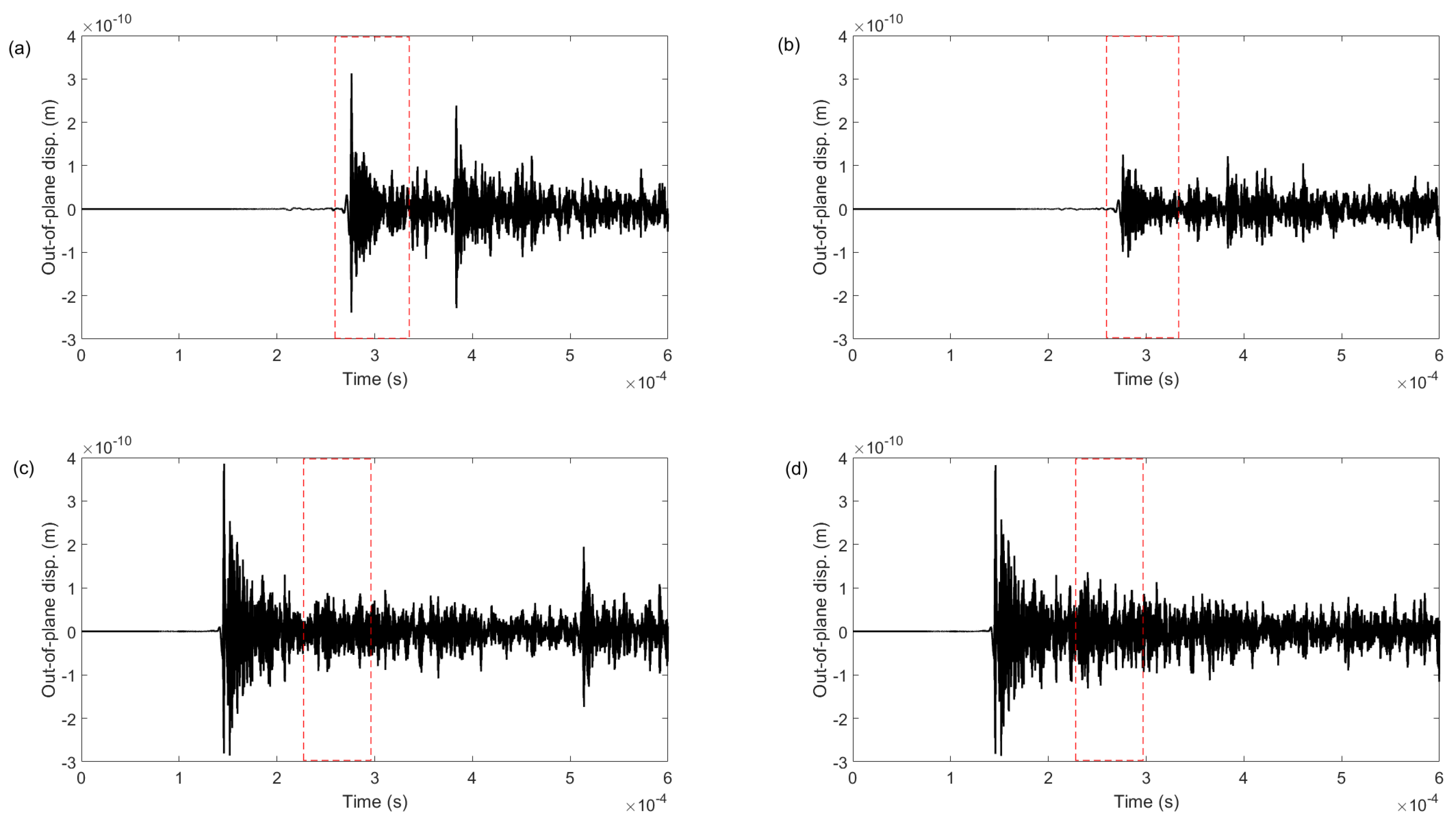 Acoustics 07 00022 g006