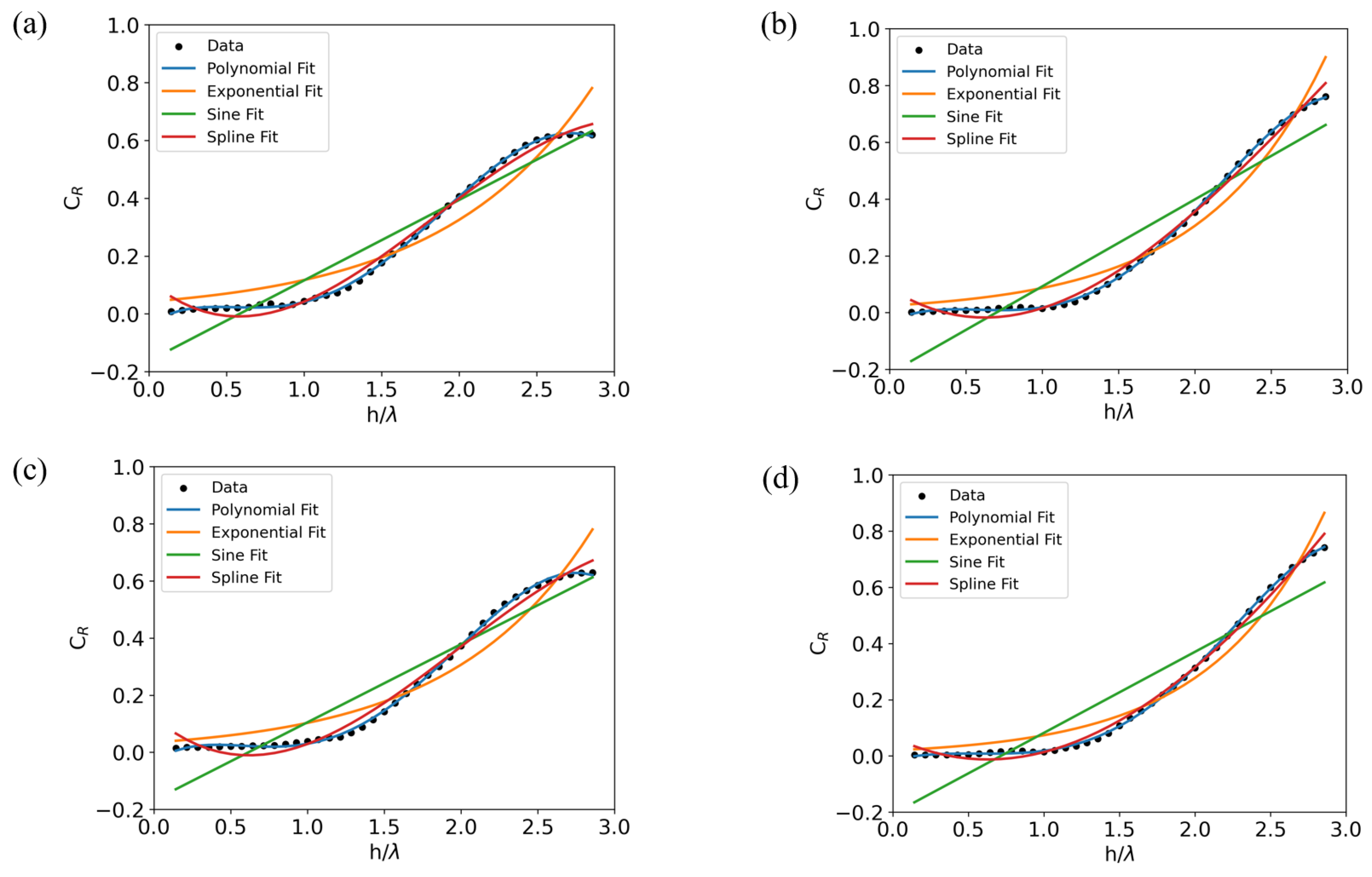 Acoustics 07 00022 g009