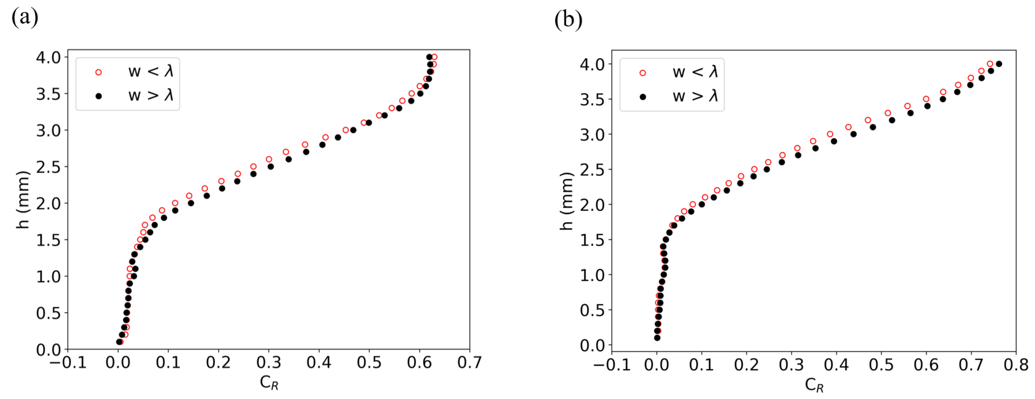 Acoustics 07 00022 g010