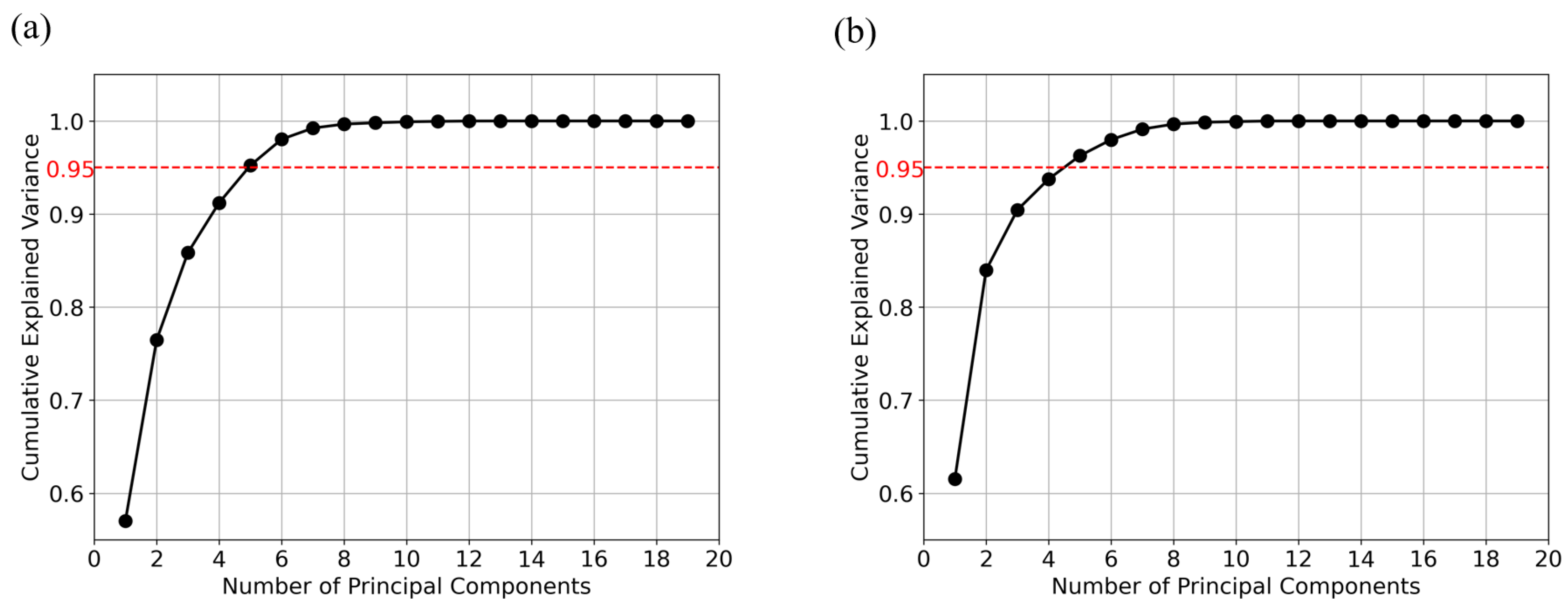 Acoustics 07 00022 g011
