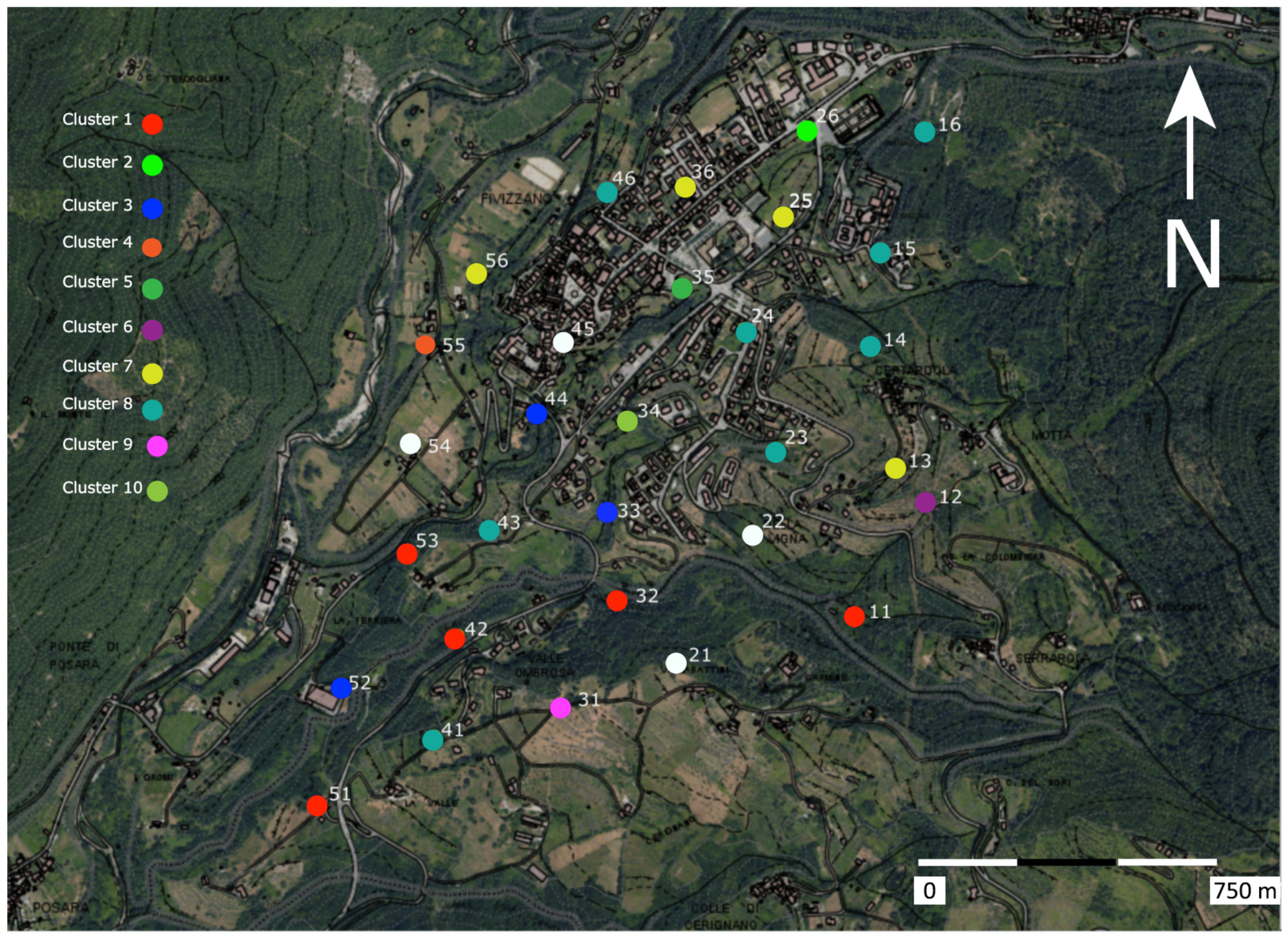 Acoustics 07 00023 g006