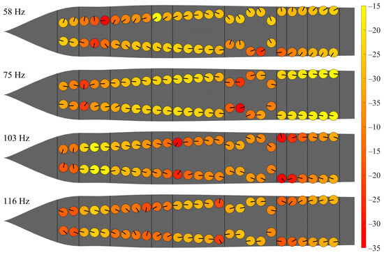 Acoustics 07 00034 g0a2