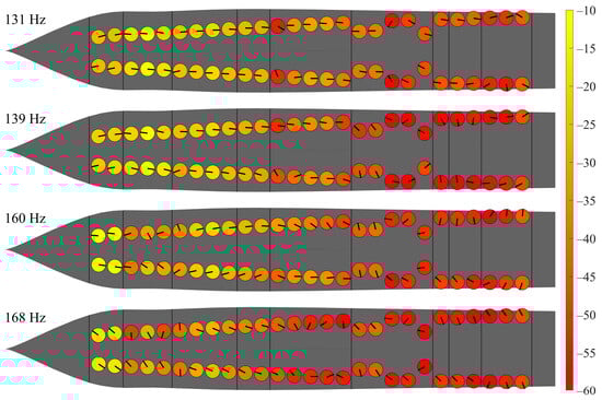 Acoustics 07 00034 g0a3