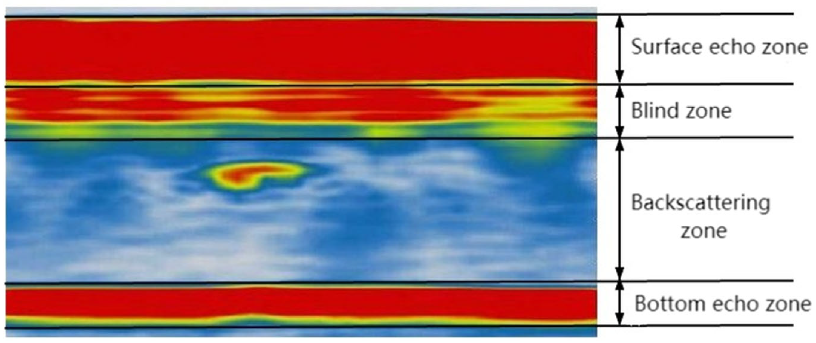 Acoustics 07 00035 g001