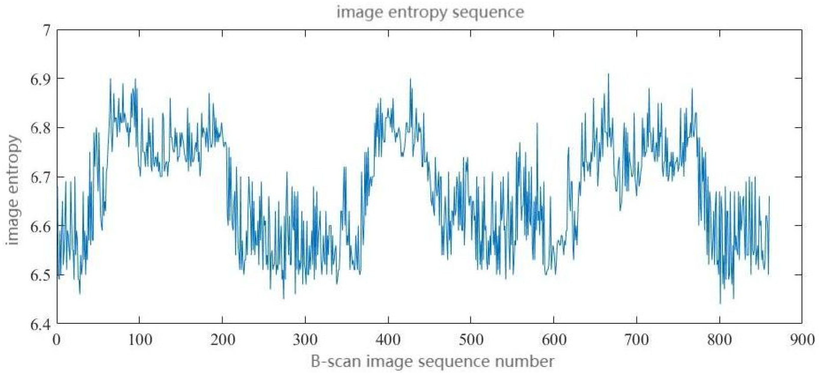 Acoustics 07 00035 g002