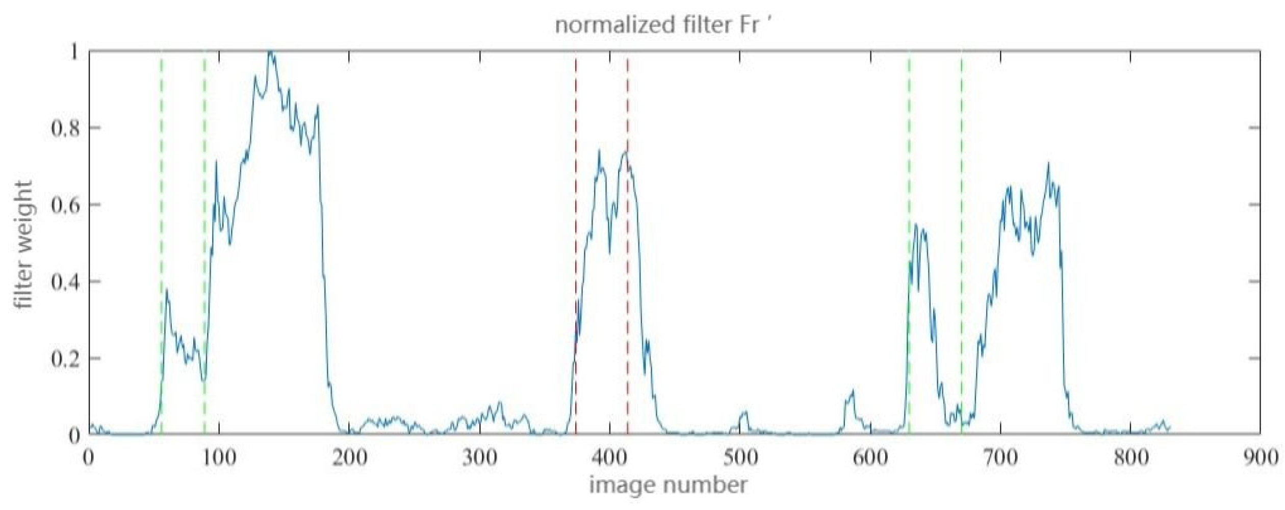 Acoustics 07 00035 g009