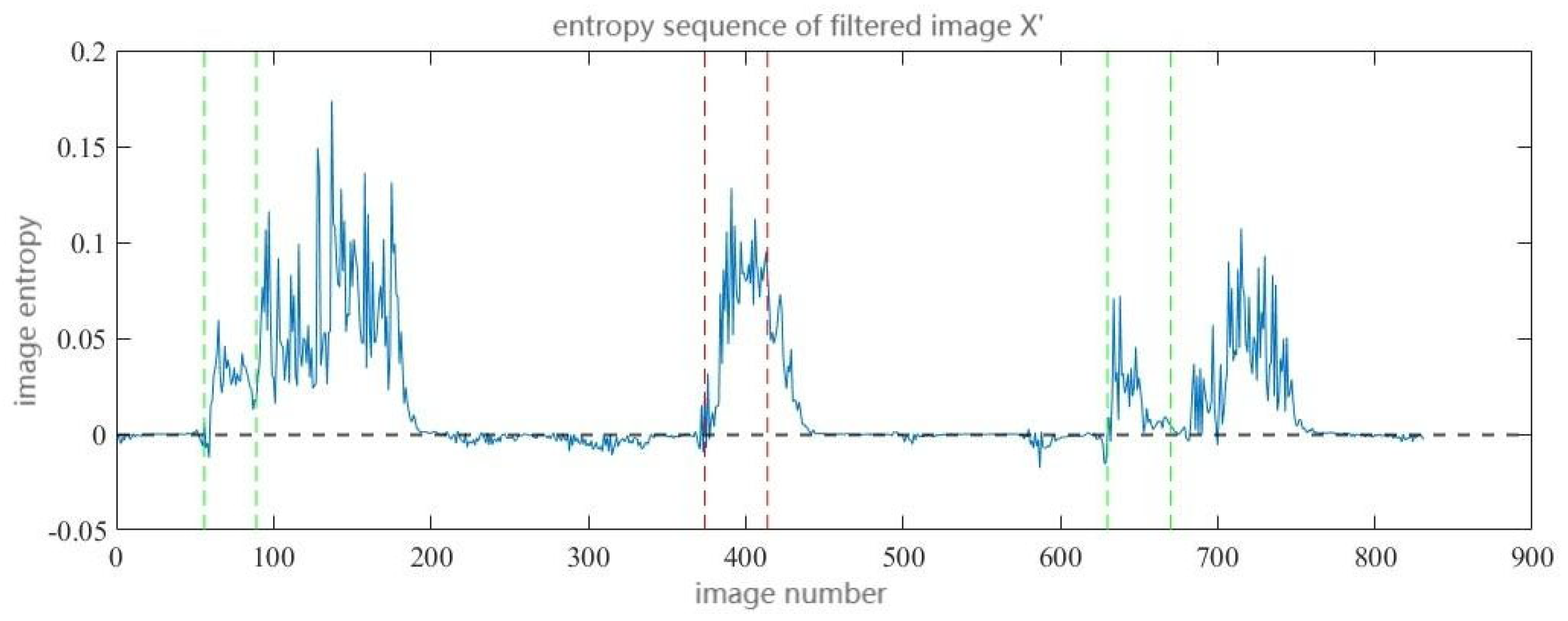 Acoustics 07 00035 g010