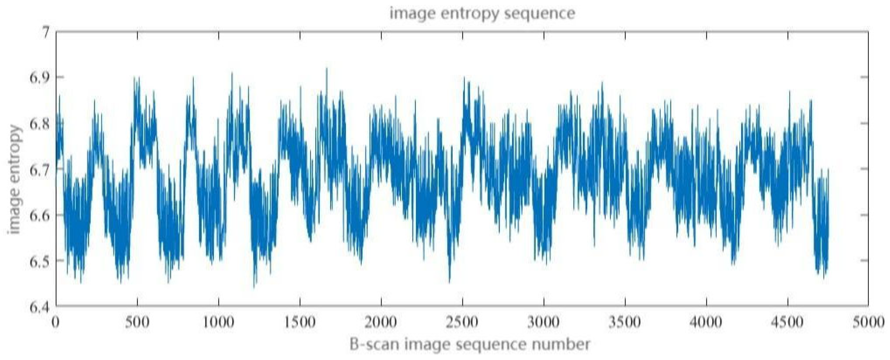Acoustics 07 00035 g015
