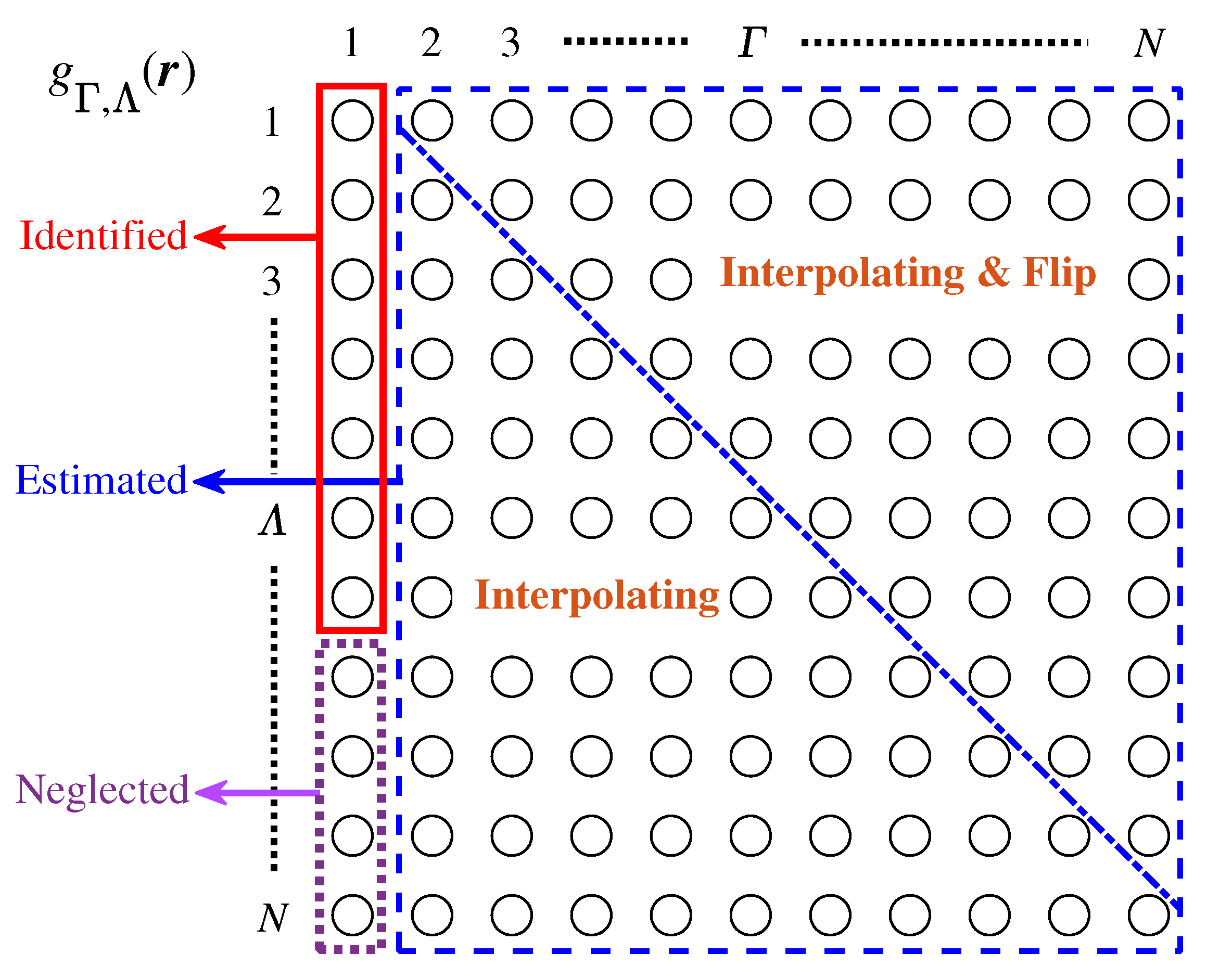 Acoustics 07 00037 g003