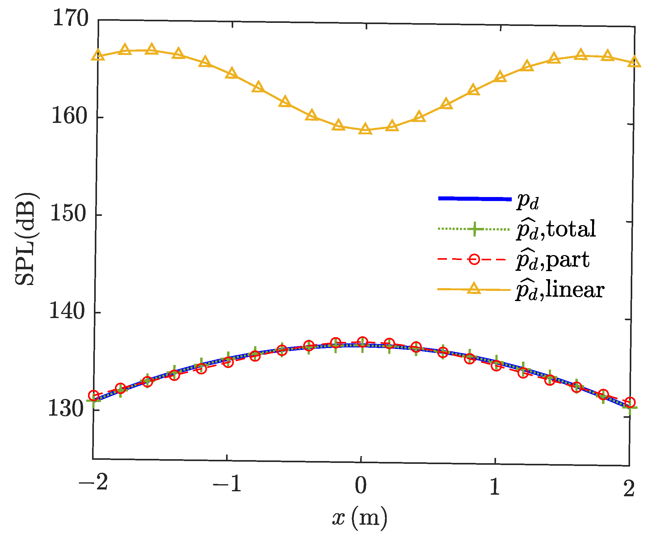 Acoustics 07 00037 g010