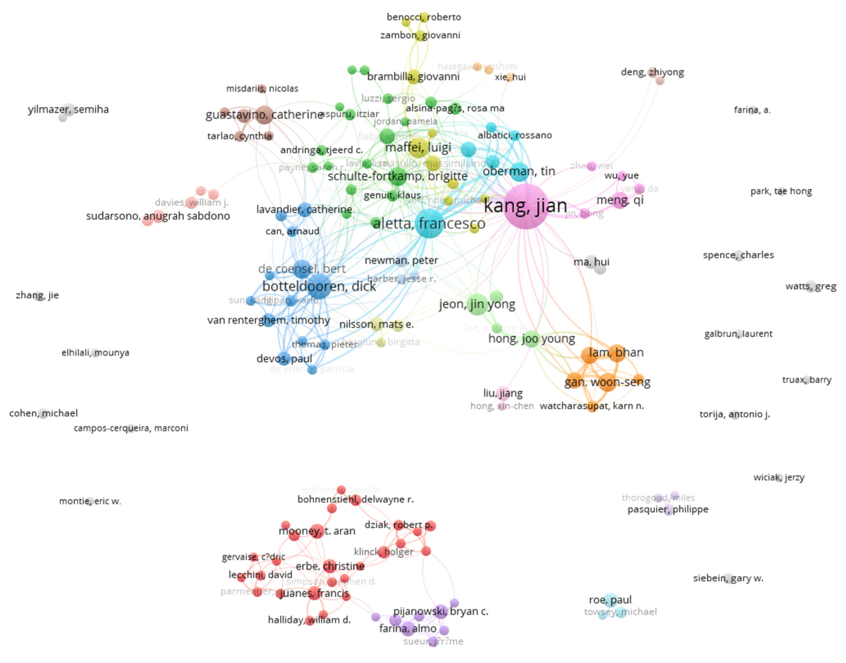 Acoustics 07 00038 g003
