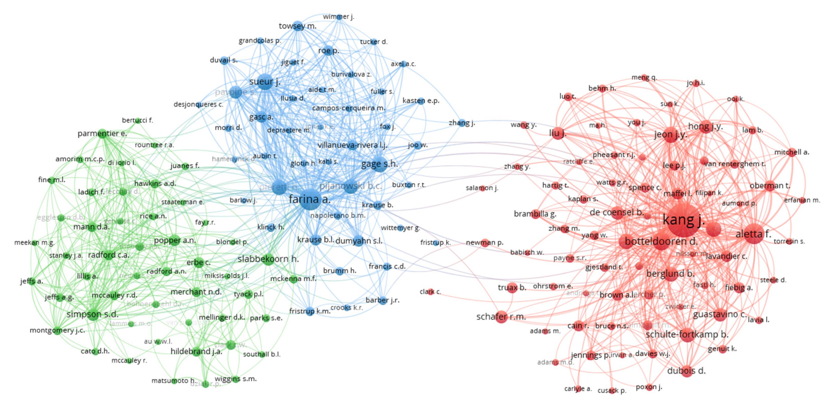 Acoustics 07 00038 g004