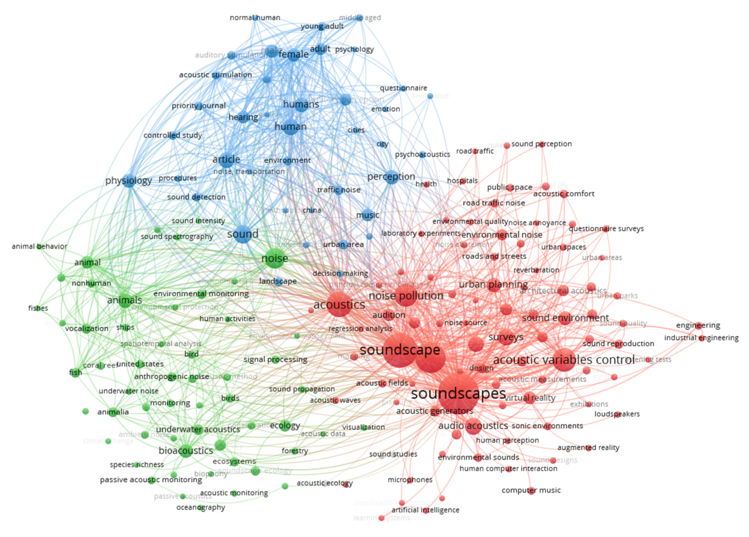 Acoustics 07 00038 g008