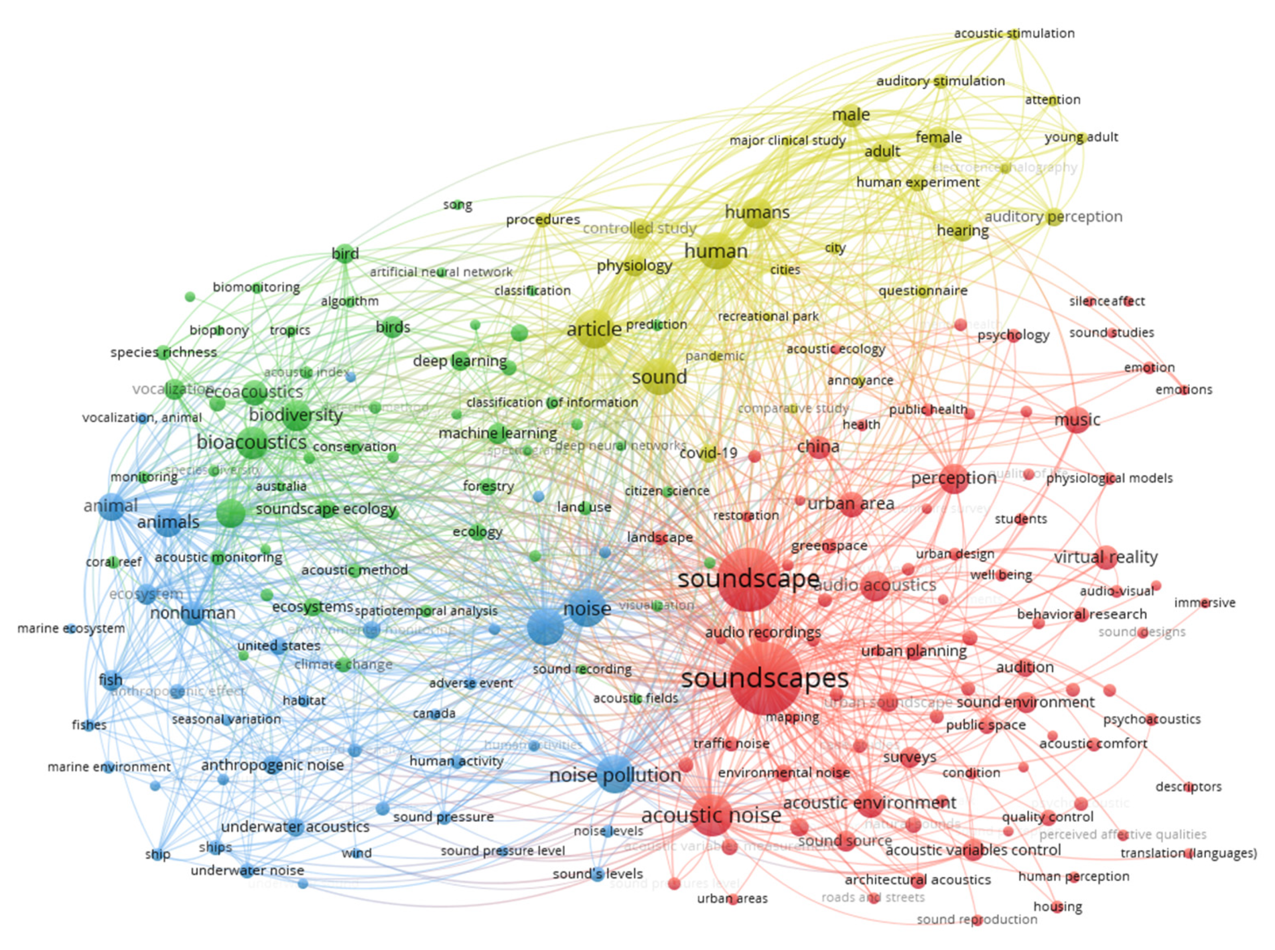 Acoustics 07 00038 g009