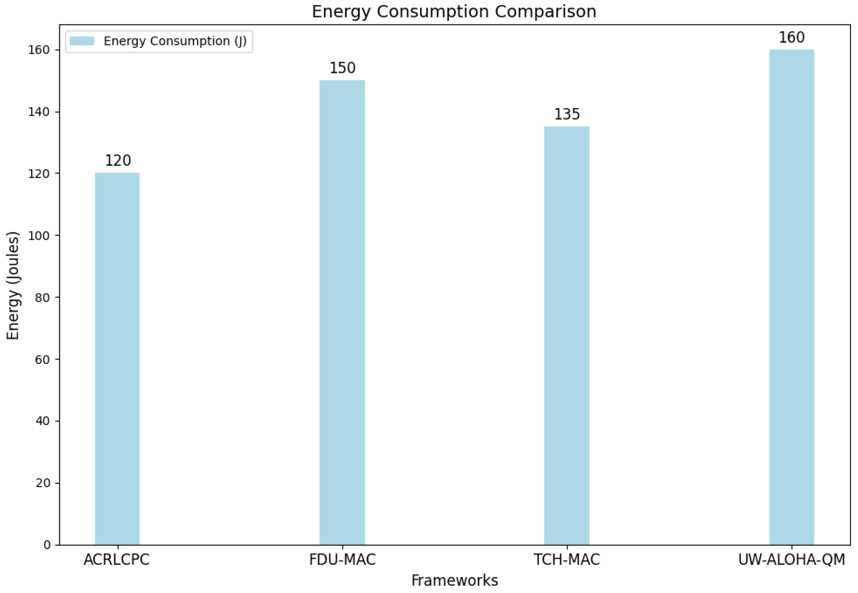 Acoustics 07 00039 g004