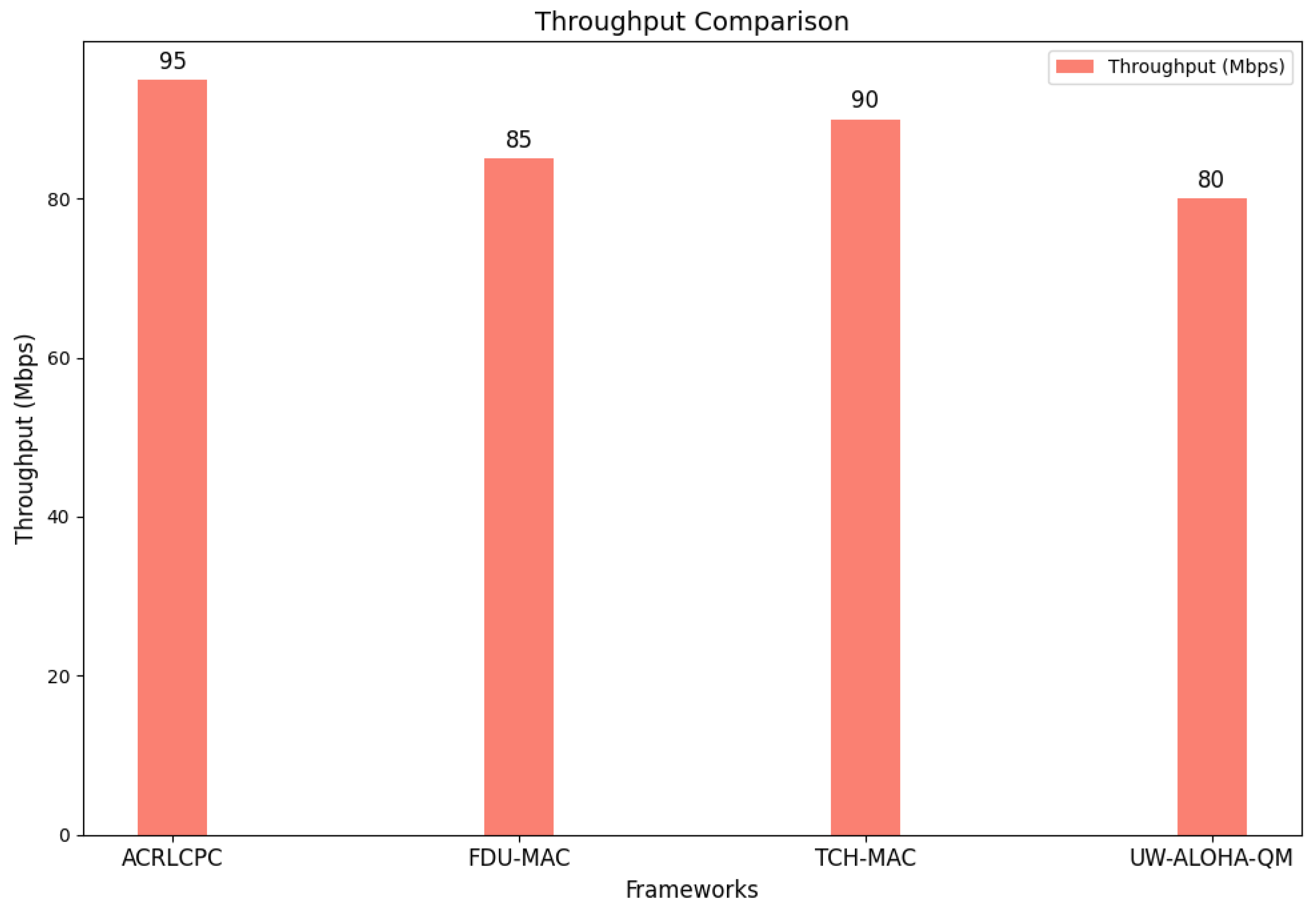Acoustics 07 00039 g005