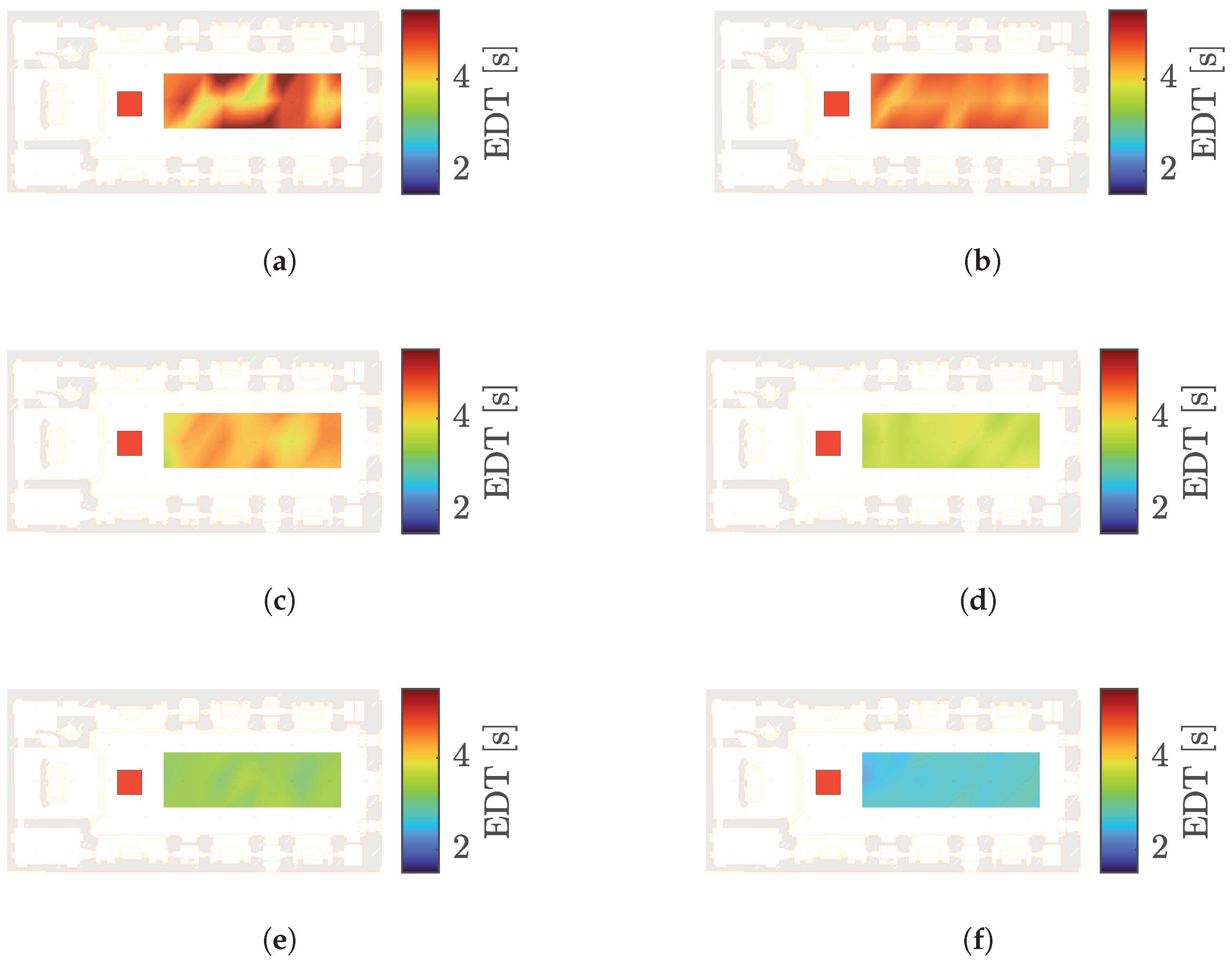 Acoustics 07 00042 g007